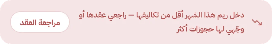 المساعد الذكي في تطبيق شريك