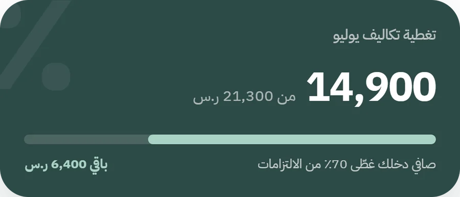 تغطية التكاليف من تطبيق شريك