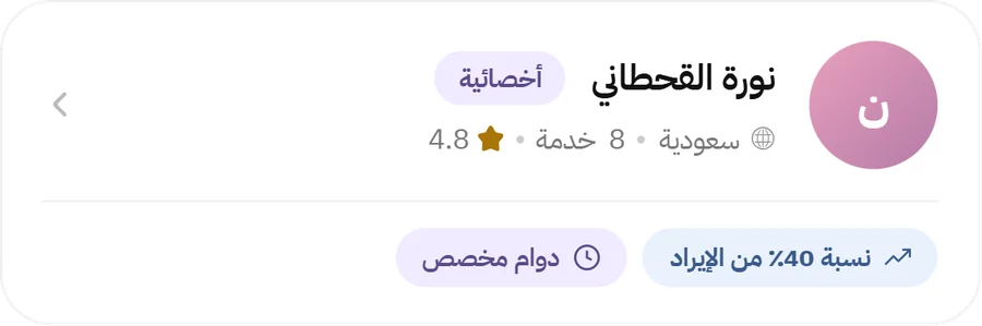تقارير الفريق من تطبيق شريك